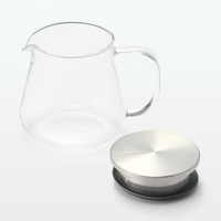 Heatproof Glass Pot